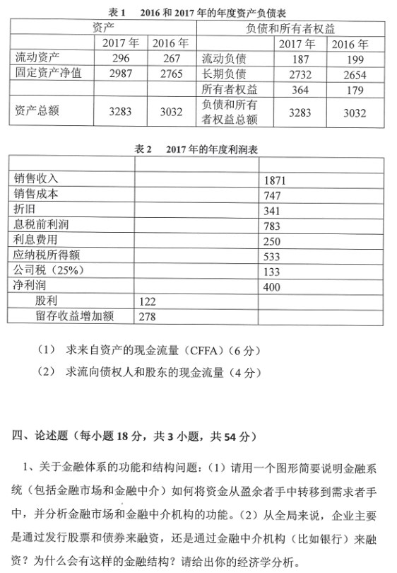 浙江财经大学2019年考研真题