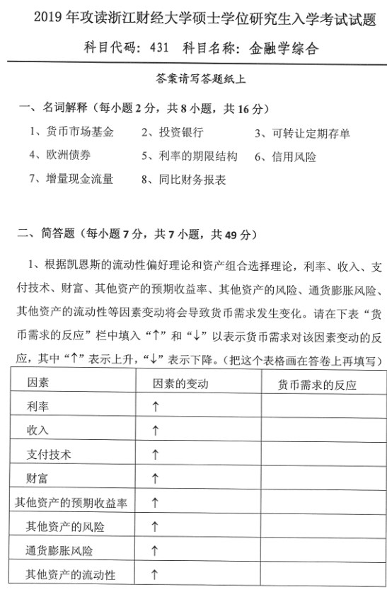 浙江财经大学2019年考研真题