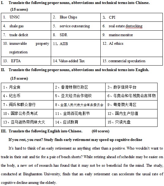 昆明理工大学2020年考研真题：英语翻译基础