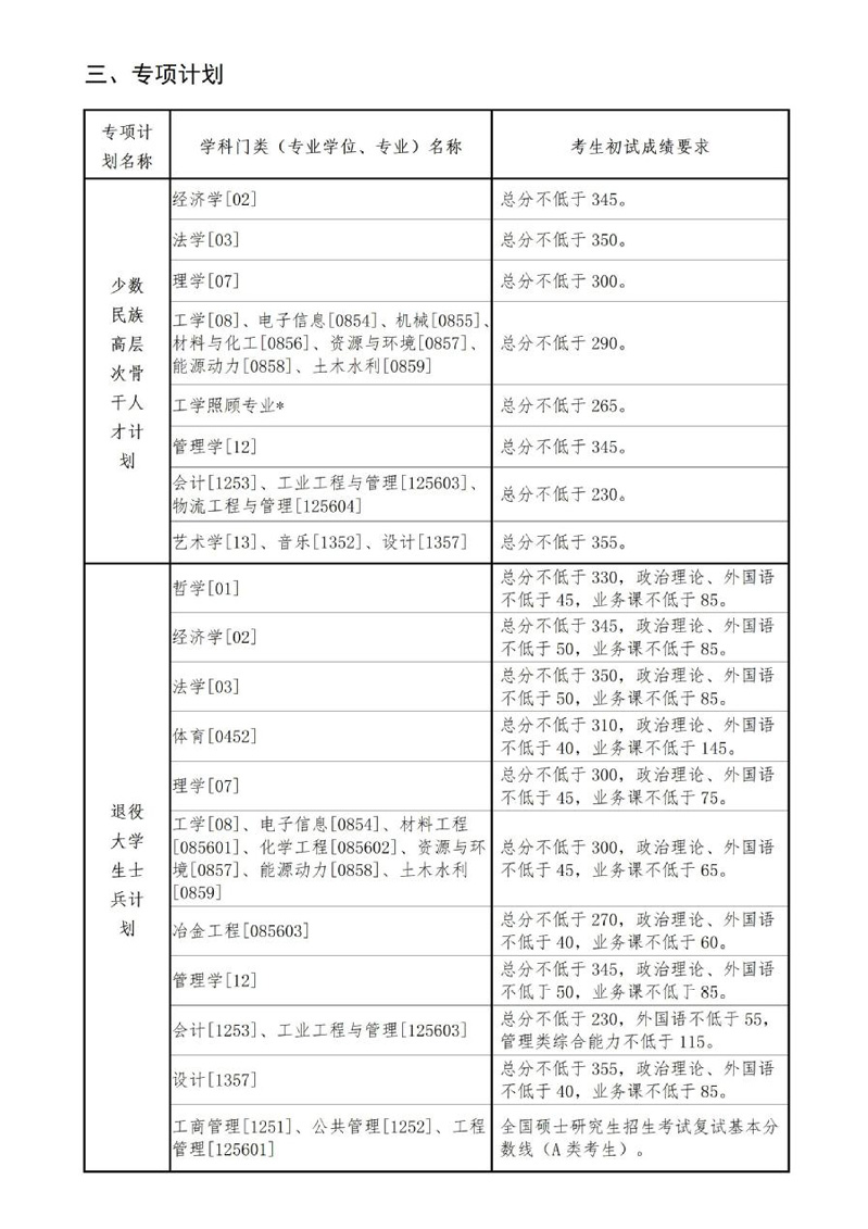 东北大学3