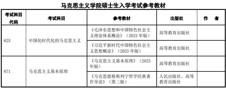 南京理工大学2024年硕士研究生考试参考书目