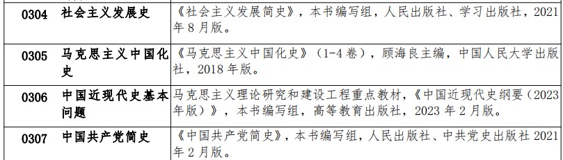 扬州大学2024年硕士研究生招生考试参考书目