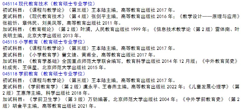 鲁东大学2024年硕士研究生招生考试参考书目