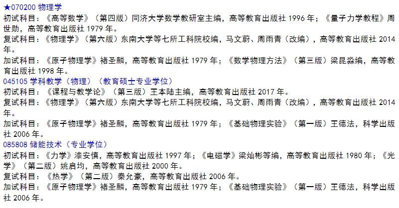 鲁东大学2024年硕士研究生招生考试参考书目