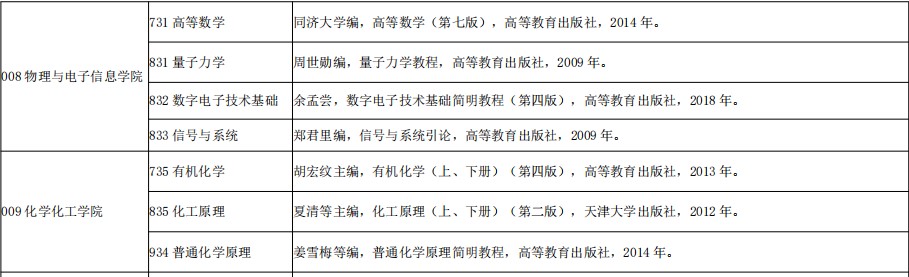 烟台大学2024年硕士研究生初试参考书目