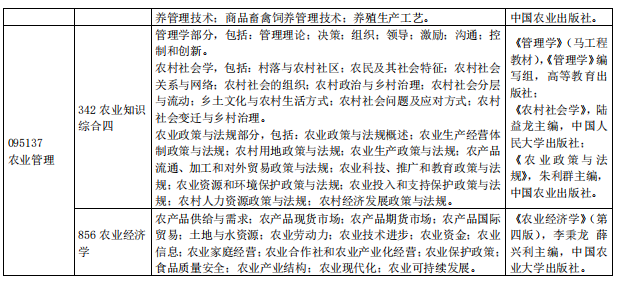 安徽科技学院2024年硕士研究生招生考试大纲及参考书目