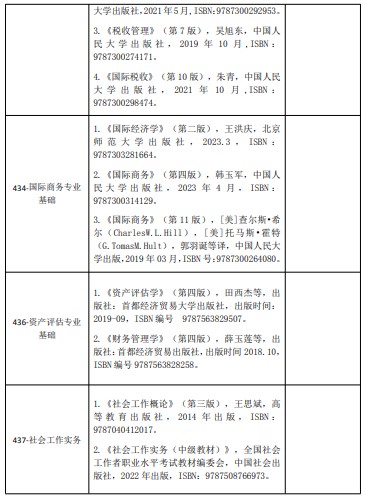 河南财经政法大学2024年硕士研究生招生考试初试科目参考书