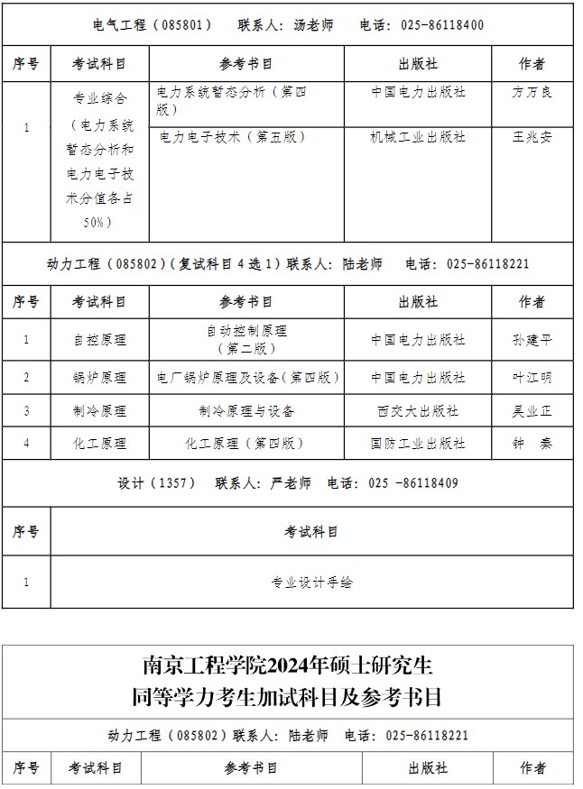 南京工程学院2024年硕士研究生招生考试参考书目