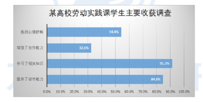 2024考研英语二真题答案及解析